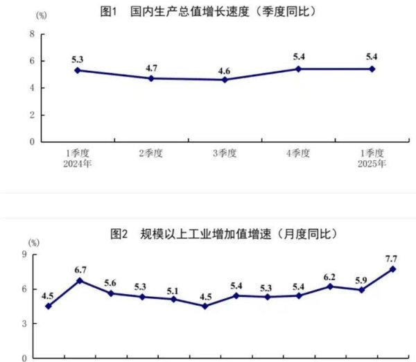 港股配资 中美贸易战升级香港资金逆流彰显东方之珠硬通货地位