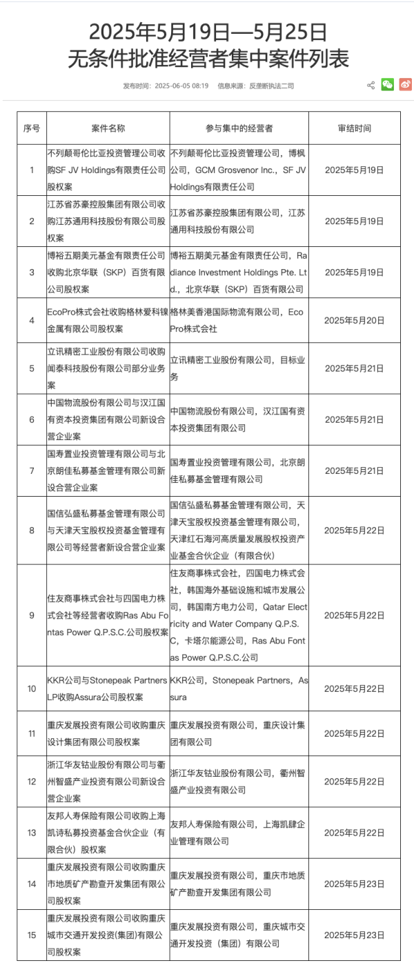 在线配资查询 特朗普批准美钢被日企收购